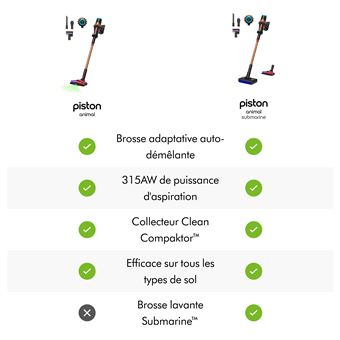 Aspirateur balai Dyson V16 Piston Animal Submarine 900W Argent Or - Billede 10
